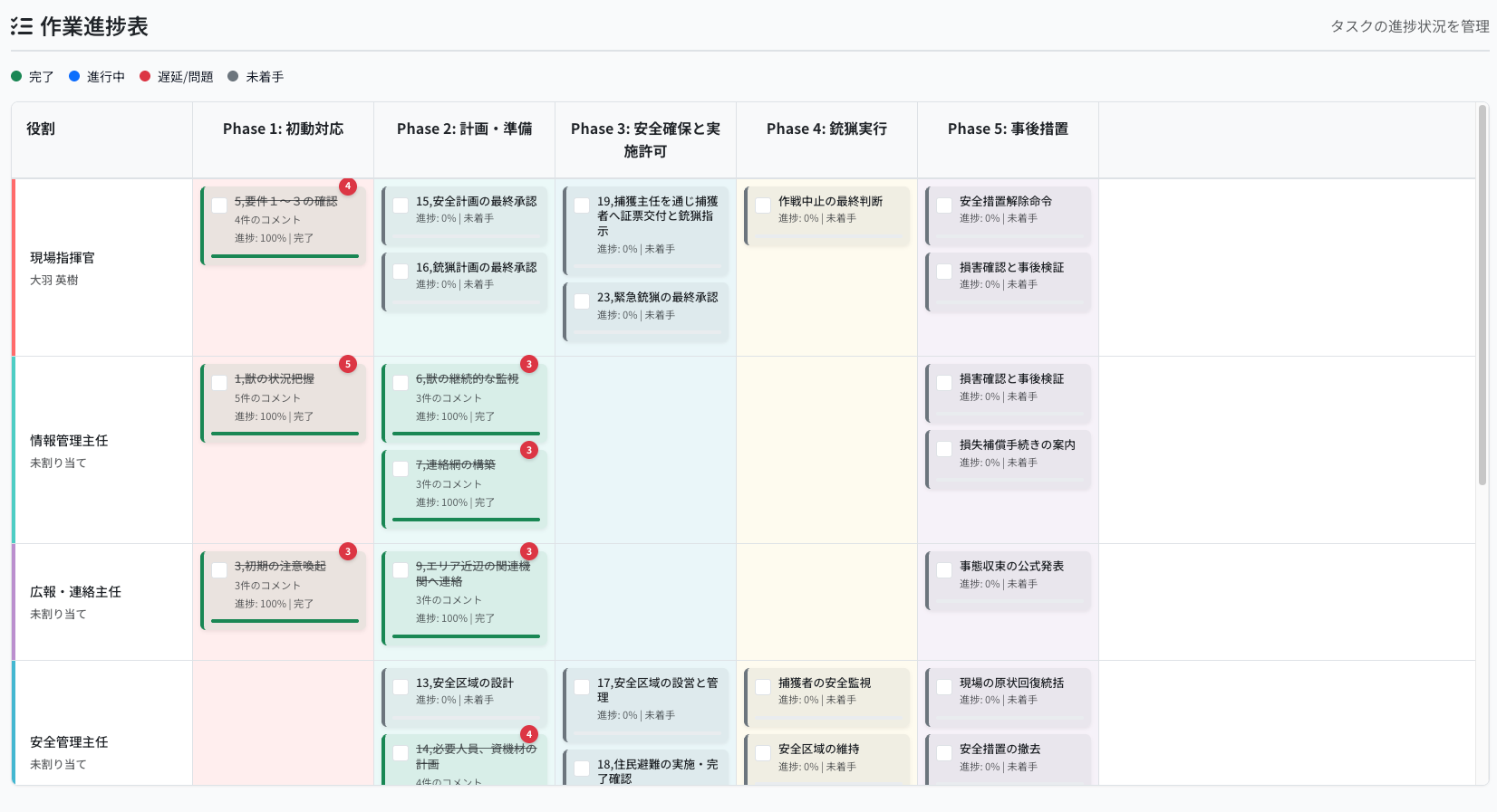 案件管理 作業進捗表 画面